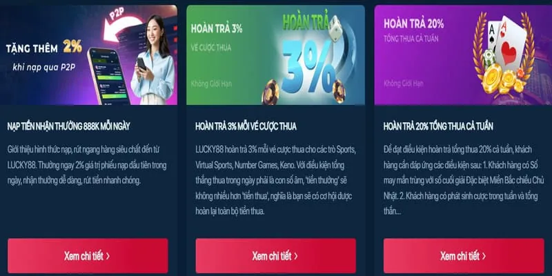 Phân tích các chương trình khuyến mãi mới nhất của mm8833